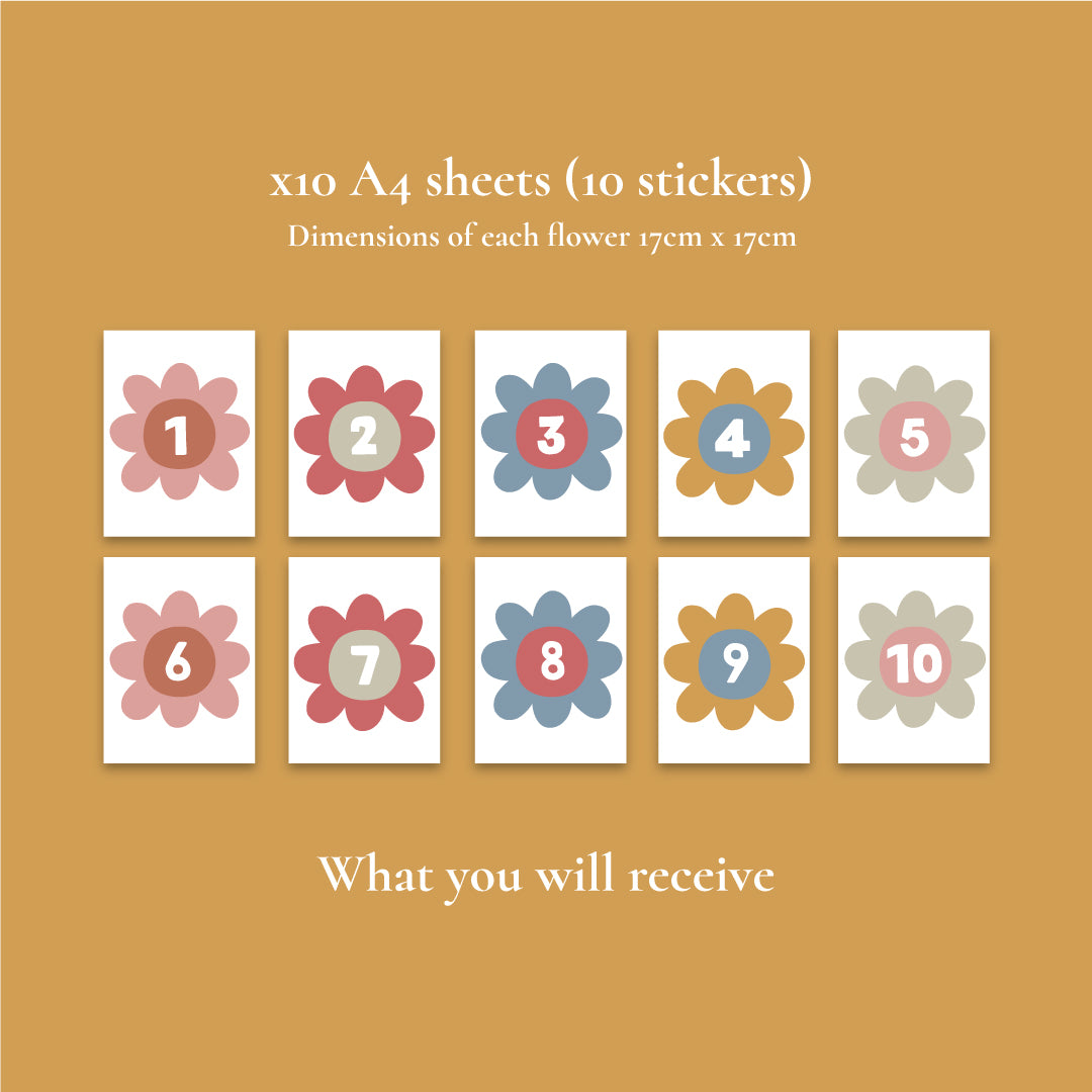 Flower Number Fabric Wall Stickers